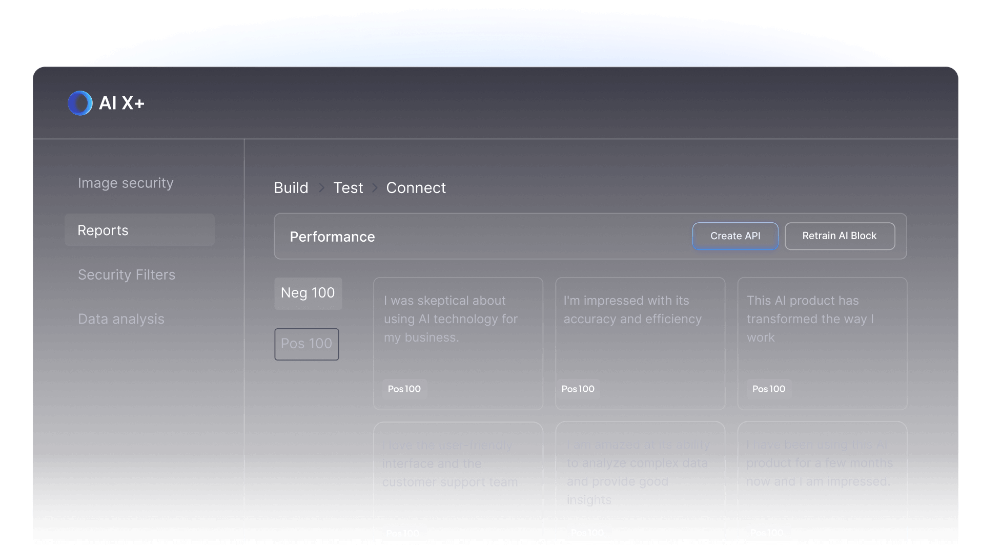 Automated Reports - Nezur